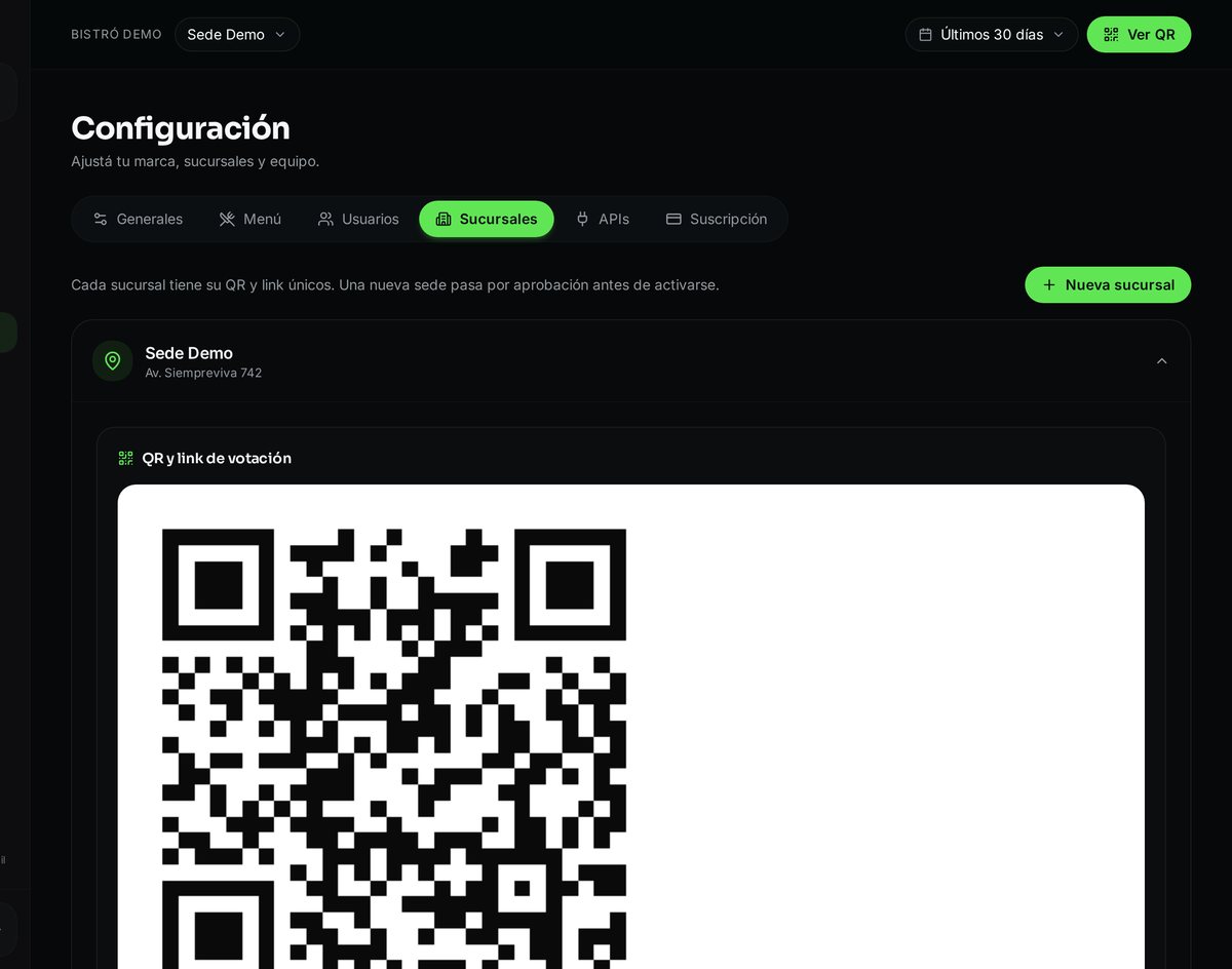 Configuración de sedes con QR y enlaces